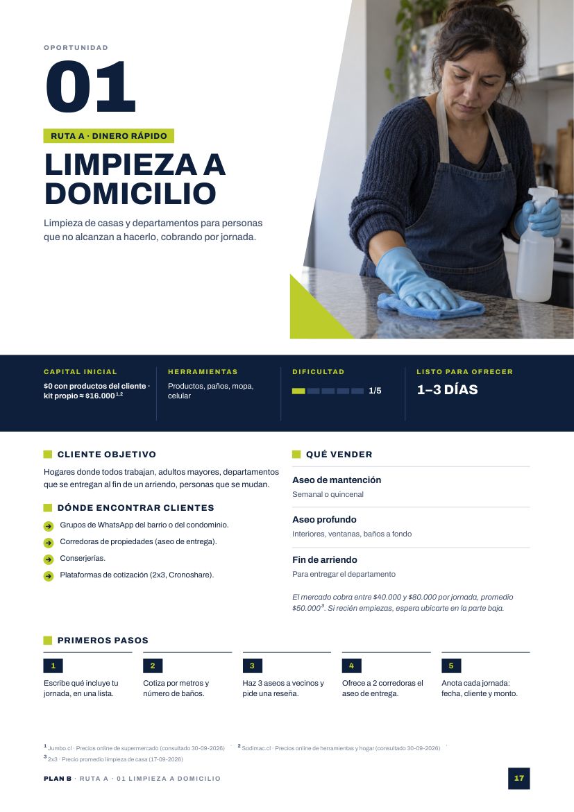 Ficha de una oportunidad para generar ingresos