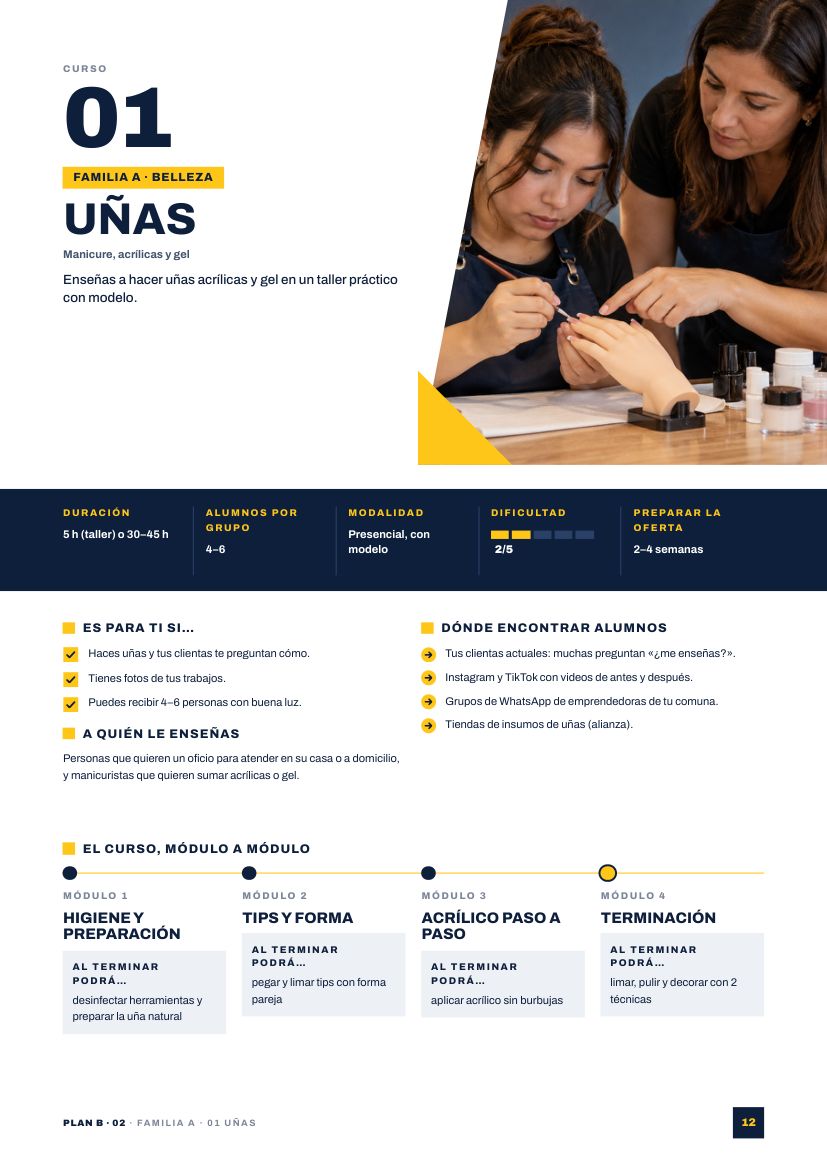 Ficha del curso de uñas