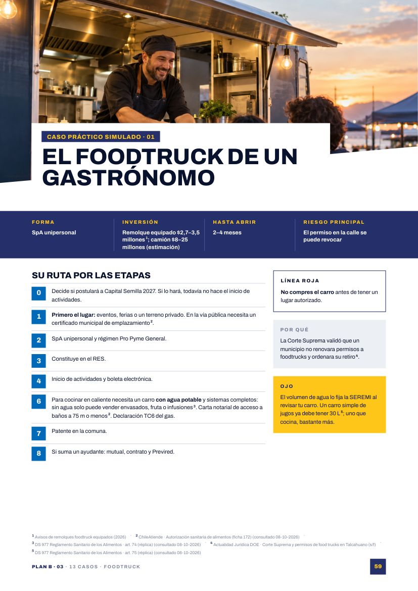 Caso simulado de un foodtruck