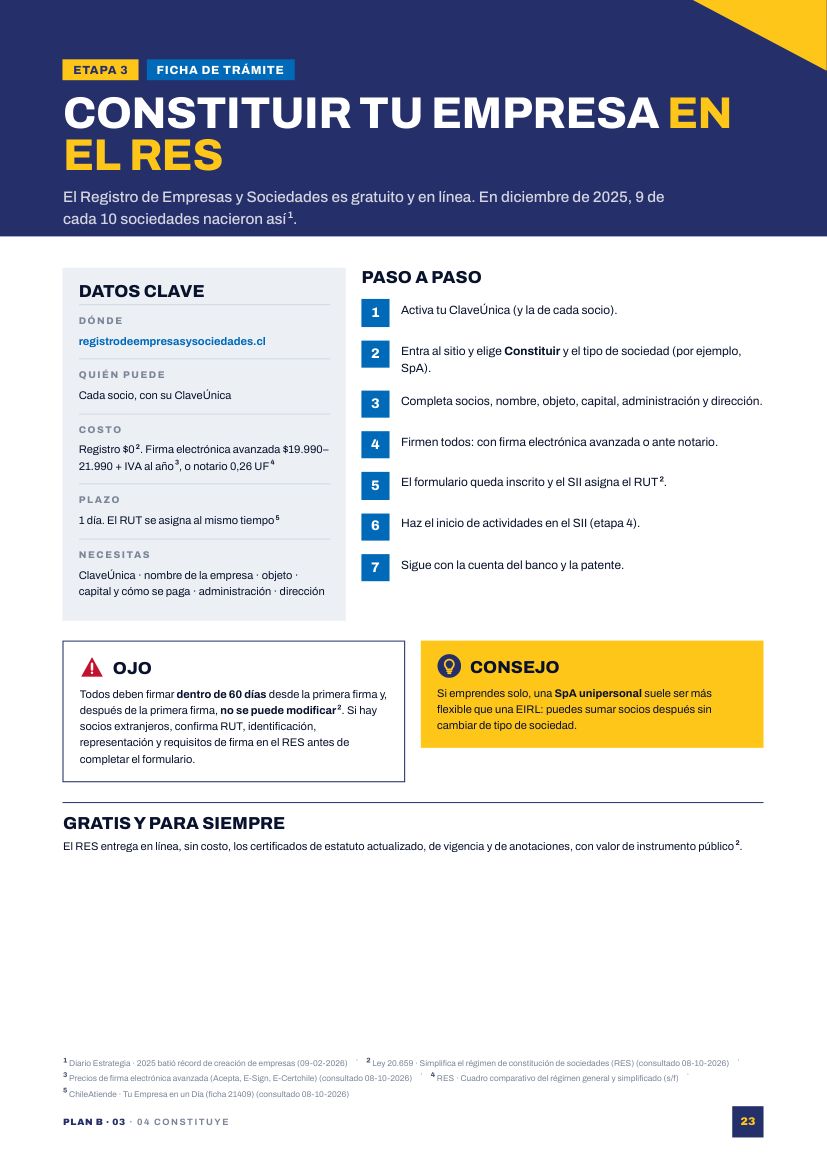 Ficha de trámite para constituir una empresa en el Registro de Empresas y Sociedades